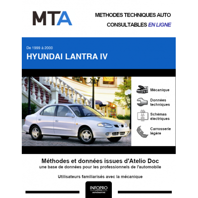 MTA Hyundai Lantra IV BERLINE 4 portes de 01/1999 à 12/2000