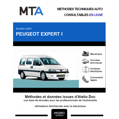 MTA Peugeot Expert I COMBI 4 portes de 01/2004 à 12/2006