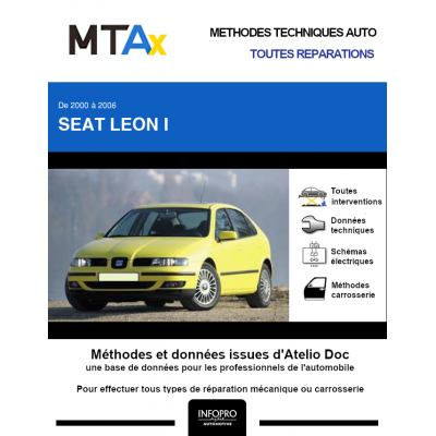 MTA Expert Seat Leon I HAYON 5 portes de 04/2000 à 10/2006