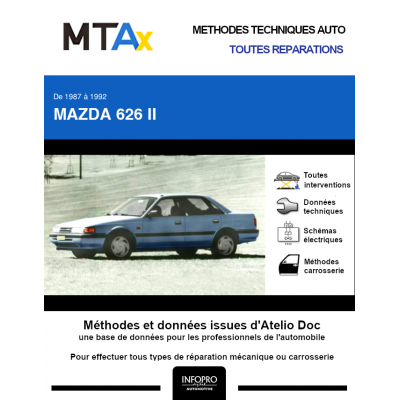 MTA Expert Mazda 626 II BERLINE 4 portes de 11/1987 à 01/1992