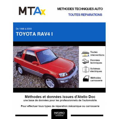 MTA Expert Toyota Rav4 I CABRIOLET 2 portes de 03/1998 à 07/2000