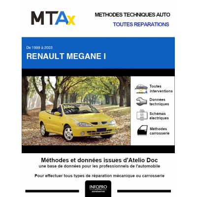 MTA Expert Renault Megane I CABRIOLET 2 portes de 03/1999 à 06/2003