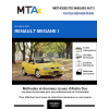 MTA Expert Renault Megane I CABRIOLET 2 portes de 03/1999 à 06/2003