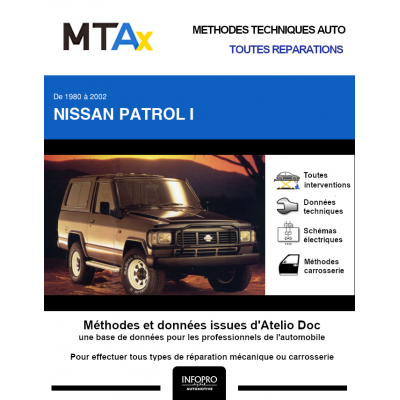 MTA Expert Nissan Patrol I BREAK 3 portes de 07/1980 à 03/2002