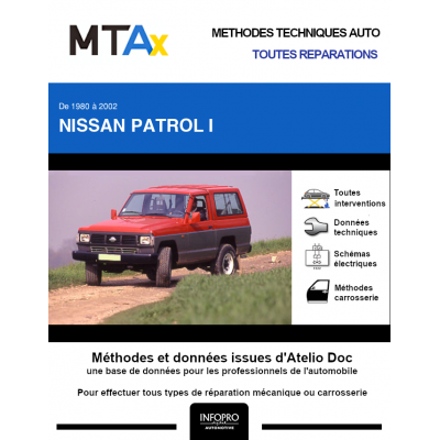 MTA Expert Nissan Patrol I FOURGON 3 portes de 07/1980 à 08/2002