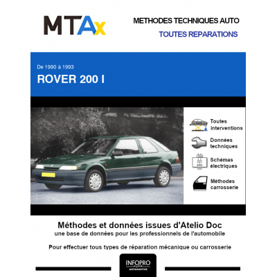 MTA Expert Rover 200 I HAYON 3 portes de 03/1990 à 12/1993