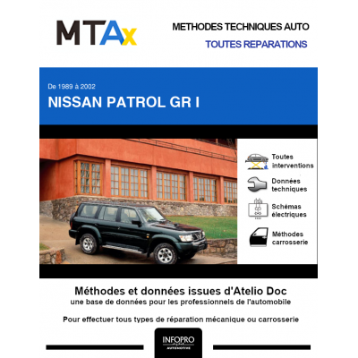 MTA Expert Nissan Patrol gr I BREAK 5 portes de 07/1989 à 03/2002