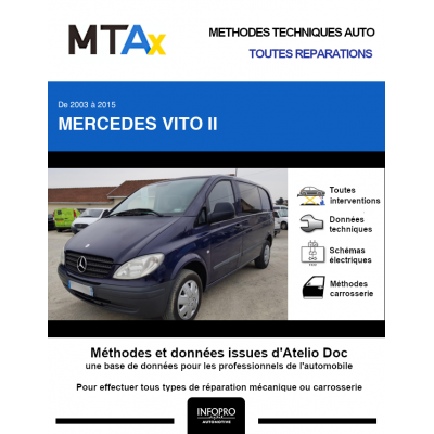 MTA Expert Mercedes Vito II COMBI 4 portes de 10/2003 à 09/2010