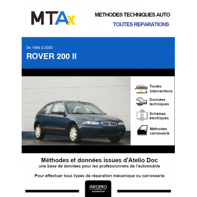 MTA Expert Rover 200 II HAYON 3 portes de 05/1996 à 04/2000