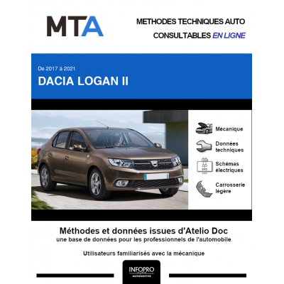 MTA Dacia Logan II BERLINE 4 portes de 02/2017 à ce jour