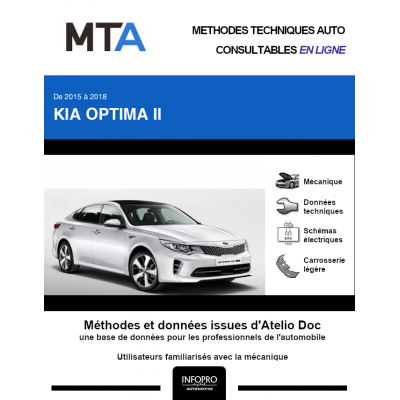MTA Kia Optima II BERLINE 4 portes de 12/2015 à ce jour