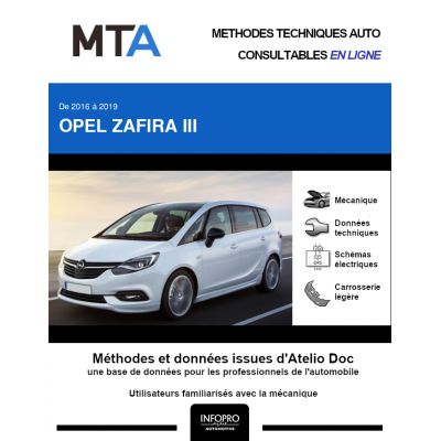 MTA Opel Zafira III MONOSPACE 5 portes de 10/2016 à ce jour