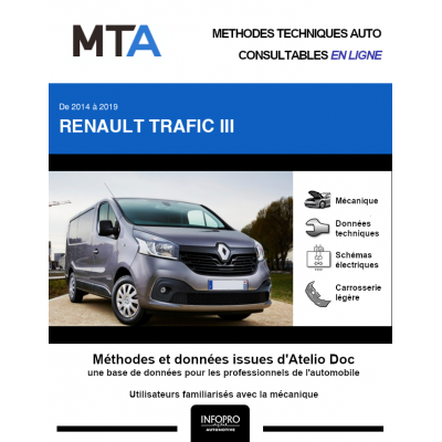 MTA Renault Trafic III FOURGON 4 portes de 06/2014 à ce jour