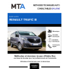 MTA Renault Trafic III FOURGON 4 portes de 06/2014 à ce jour