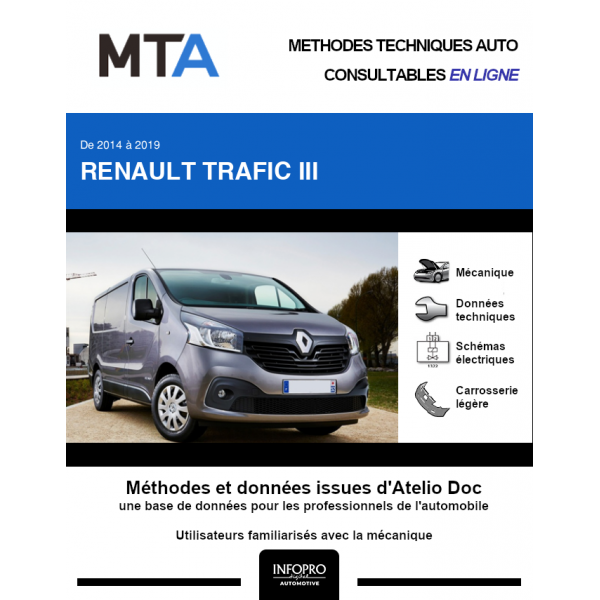 MTA Renault Trafic III FOURGON 4 portes de 06/2014 à ce jour