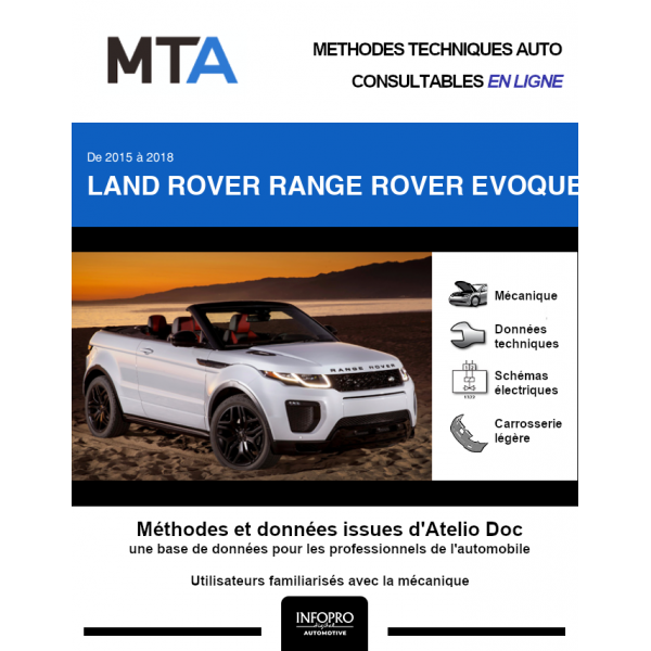 MTA Land rover Range rover evoque I CABRIOLET 2 portes de 02/2016 à ce jour
