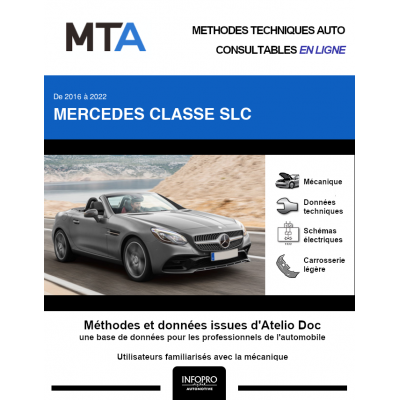 MTA Mercedes Classe slc CABRIOLET 2 portes de 02/2016 à ce jour