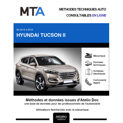 MTA Hyundai Tucson II BREAK 5 portes de 09/2015 à ce jour