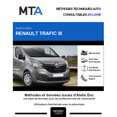 MTA Renault Trafic III COMBI 5 portes de 09/2015 à ce jour