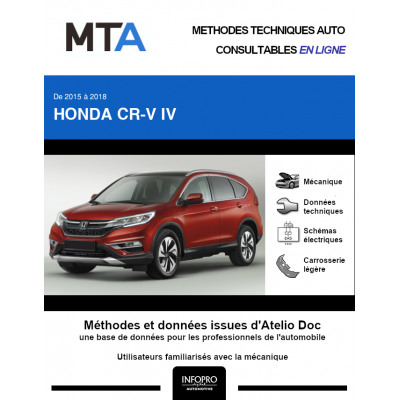 MTA Honda Cr-v IV BREAK 5 portes de 02/2015 à ce jour