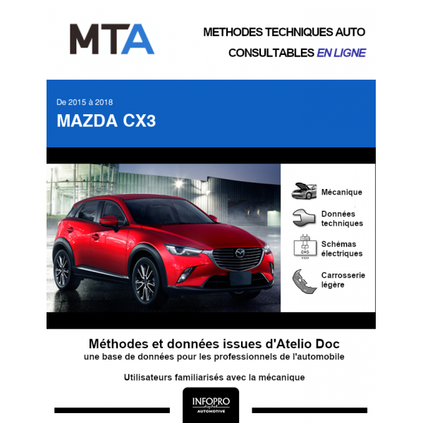 MTA Mazda Cx3 BREAK 5 portes de 04/2015 à ce jour