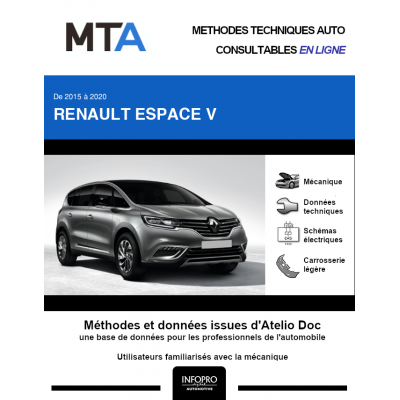 MTA Renault Espace V MONOSPACE 5 portes de 02/2015 à ce jour