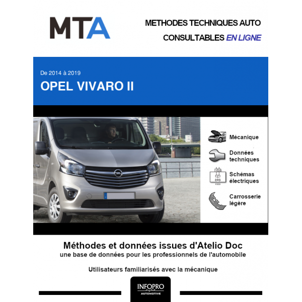 MTA Opel Vivaro II FOURGON 4 portes de 06/2014 à ce jour