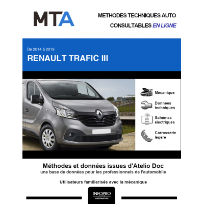 MTA Renault Trafic III COMBI 4 portes de 06/2014 à ce jour