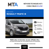 MTA Renault Trafic III COMBI 4 portes de 06/2014 à ce jour