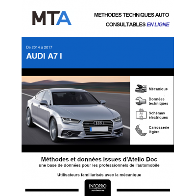 MTA Audi A7 I HAYON 5 portes de 09/2014 à 12/2017