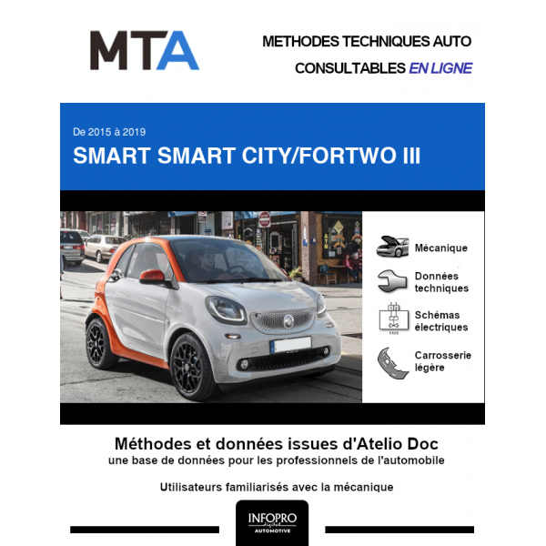 MTA Smart Smart city/fortwo III HAYON 3 portes de 06/2014 à ce jour