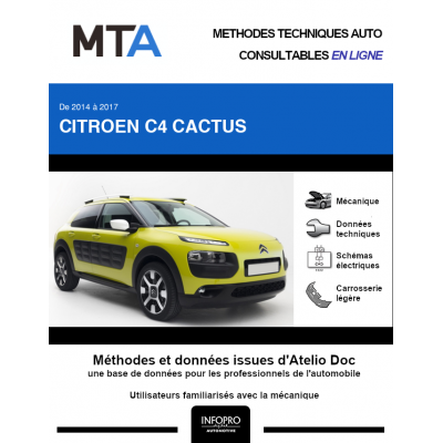 MTA Citroen C4 cactus HAYON 5 portes de 02/2014 à ce jour