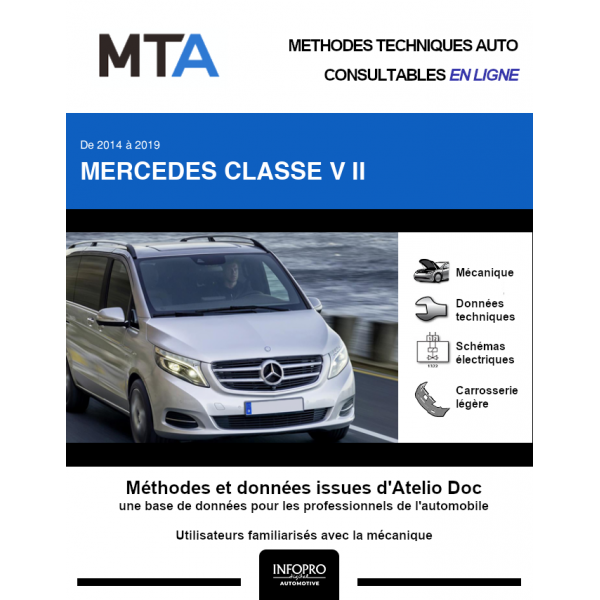 MTA Mercedes Classe v II MONOSPACE 5 portes de 02/2014 à ce jour