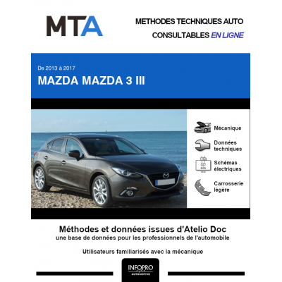 MTA Mazda Mazda 3 III HAYON 5 portes de 09/2013 à 03/2017