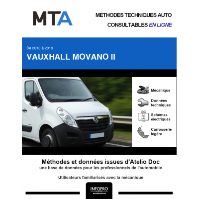 MTA Vauxhall Movano II FOURGON 3 portes de 04/2010 à ce jour