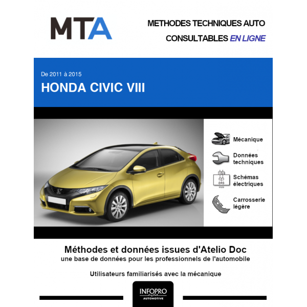 MTA Honda Civic VIII HAYON 5 portes de 11/2011 à 06/2015