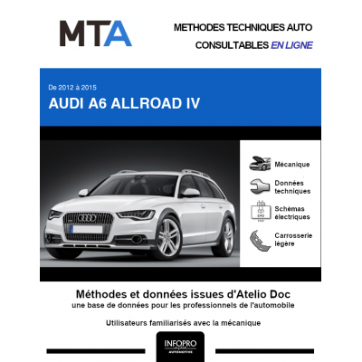 MTA Audi A6 allroad IV BREAK 5 portes de 02/2012 à 02/2015
