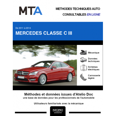 MTA Mercedes Classe c III COUPE 2 portes de 01/2011 à 06/2014