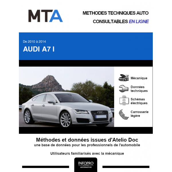 MTA Audi A7 I HAYON 5 portes de 10/2010 à 12/2014