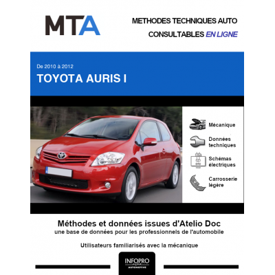 MTA Toyota Auris I HAYON 3 portes de 03/2010 à 12/2012