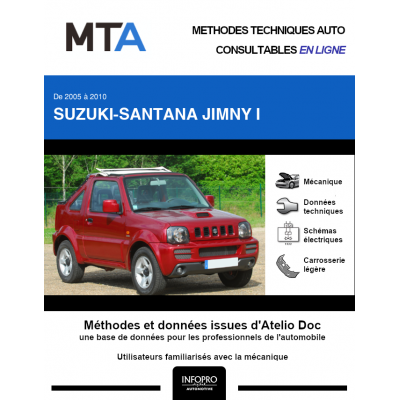 MTA Suzuki-santana Jimny I CABRIOLET 2 portes de 04/2005 à 01/2010