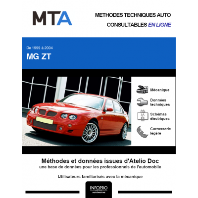 MTA Mg Zt BERLINE 4 portes de 06/1999 à 03/2004