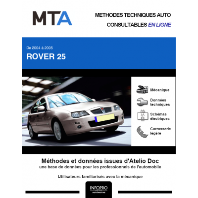 MTA Rover 25 HAYON 5 portes de 08/2004 à 12/2005