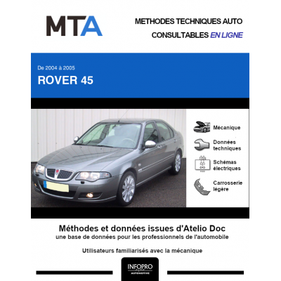 MTA Rover 45 HAYON 5 portes de 06/2004 à 12/2005