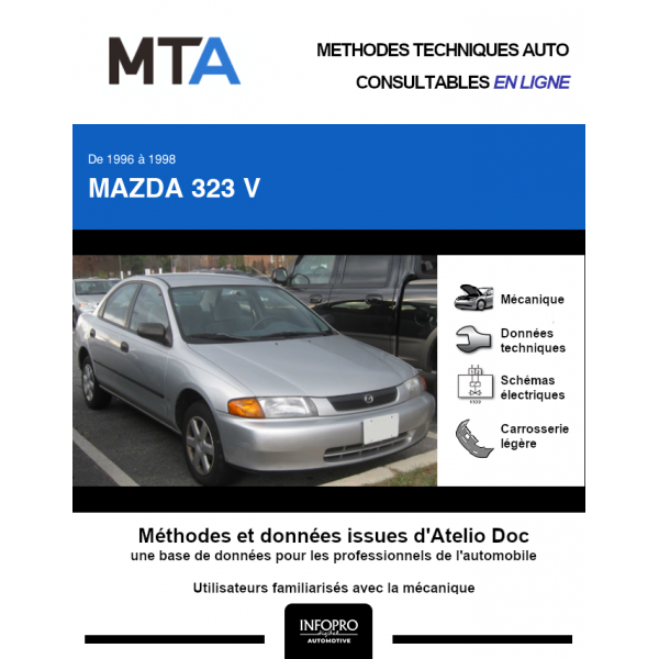 MTA Mazda 323 V BERLINE 4 portes de 06/1996 à 01/1998