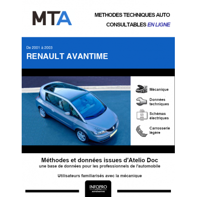 MTA Renault Avantime MONOSPACE 3 portes de 09/2001 à 04/2003