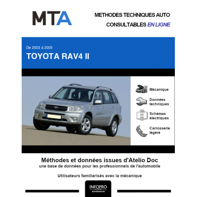 MTA Toyota Rav4 II BREAK 5 portes de 10/2003 à 12/2005