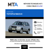 MTA Toyota Rav4 II BREAK 5 portes de 10/2003 à 12/2005