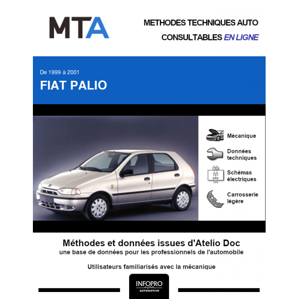 MTA Fiat Palio HAYON 5 portes de 11/1999 à 10/2001