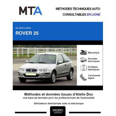MTA Rover 25 HAYON 3 portes de 01/2000 à 08/2004